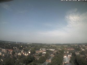 Weitblick